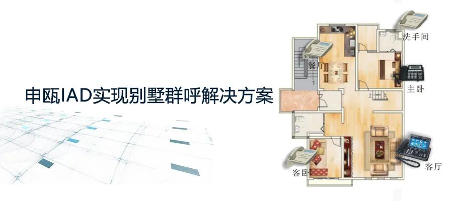 申甌IAD實現別墅群呼解決方案