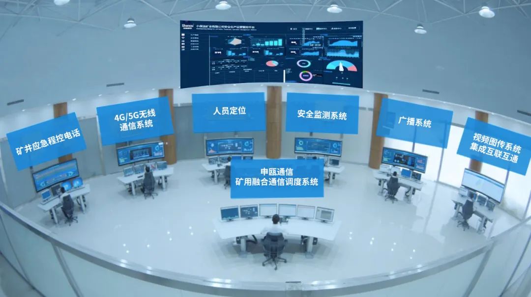 申甌通信——礦用專用通信調度系統