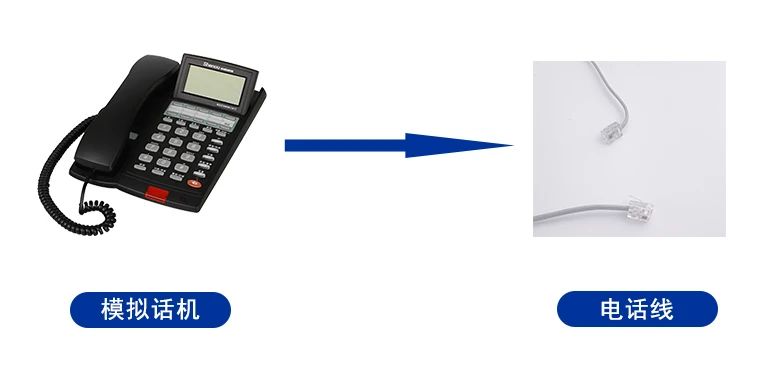 申甌：模擬電話和IP電話到底有哪些不同？