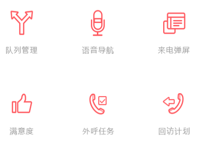 客服電話系統中的錄音系統重要性！